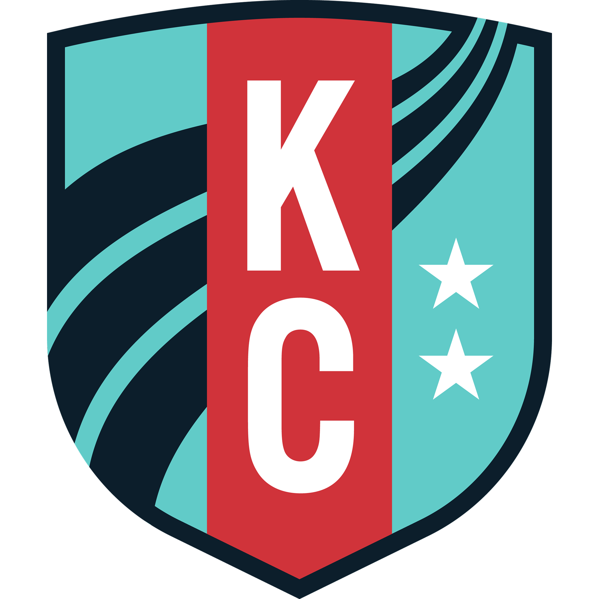 Kansas City Current site address